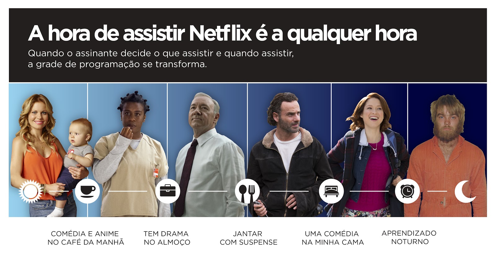 Buscas por cancelamento da Netflix sobem 78% após fim de