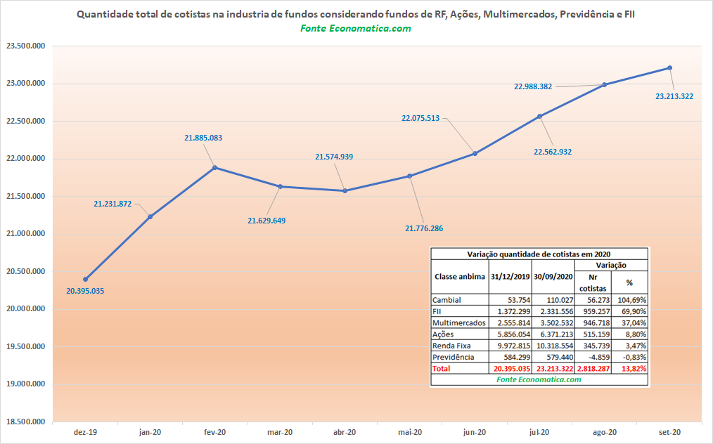 economatica-08.10.png (1014×632)