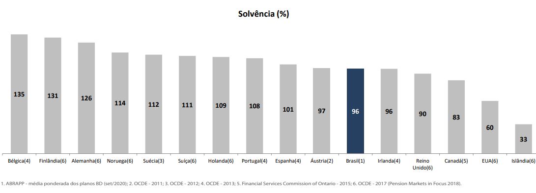 solvencia-abrapp.jpg (1091×394)