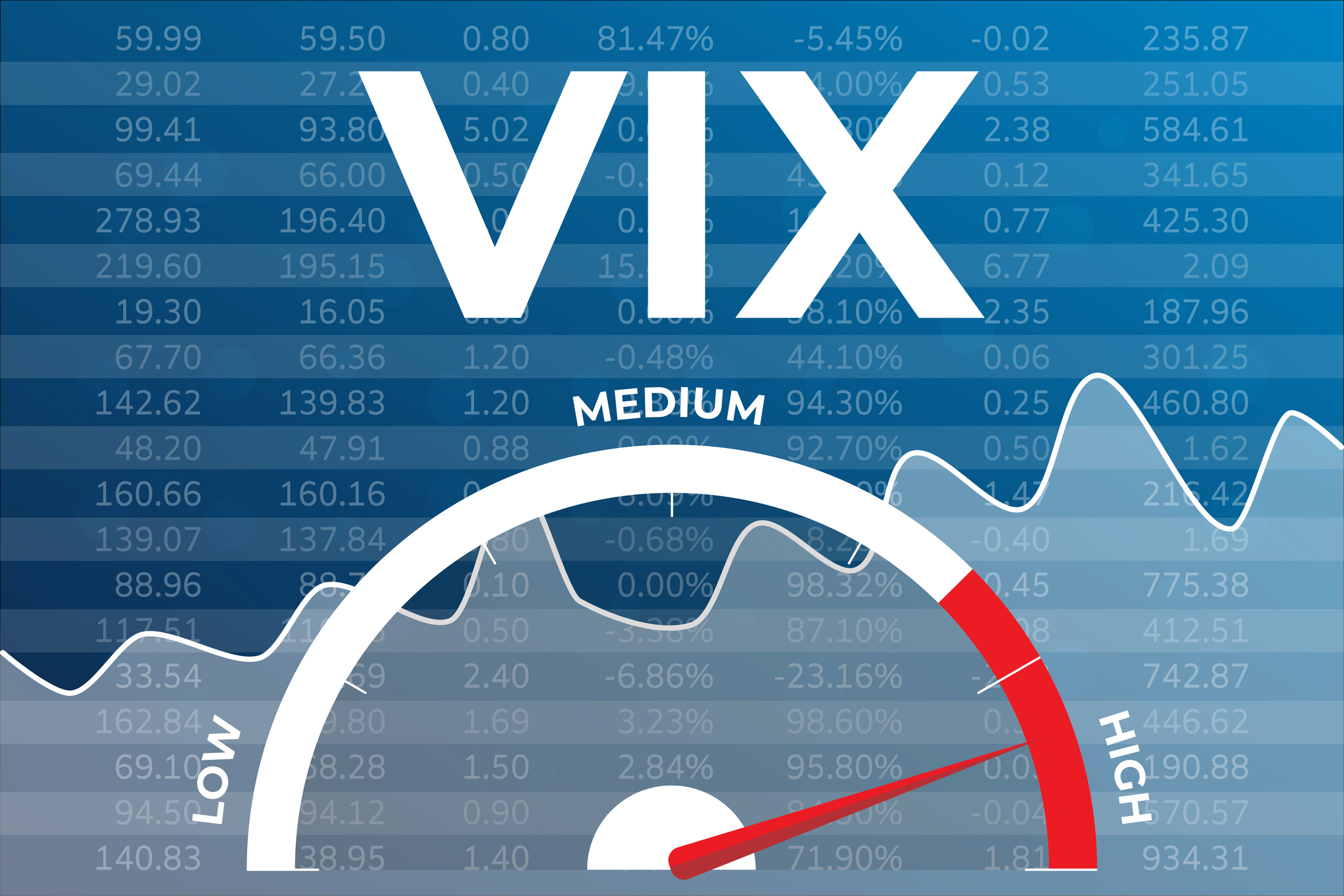 índice vix