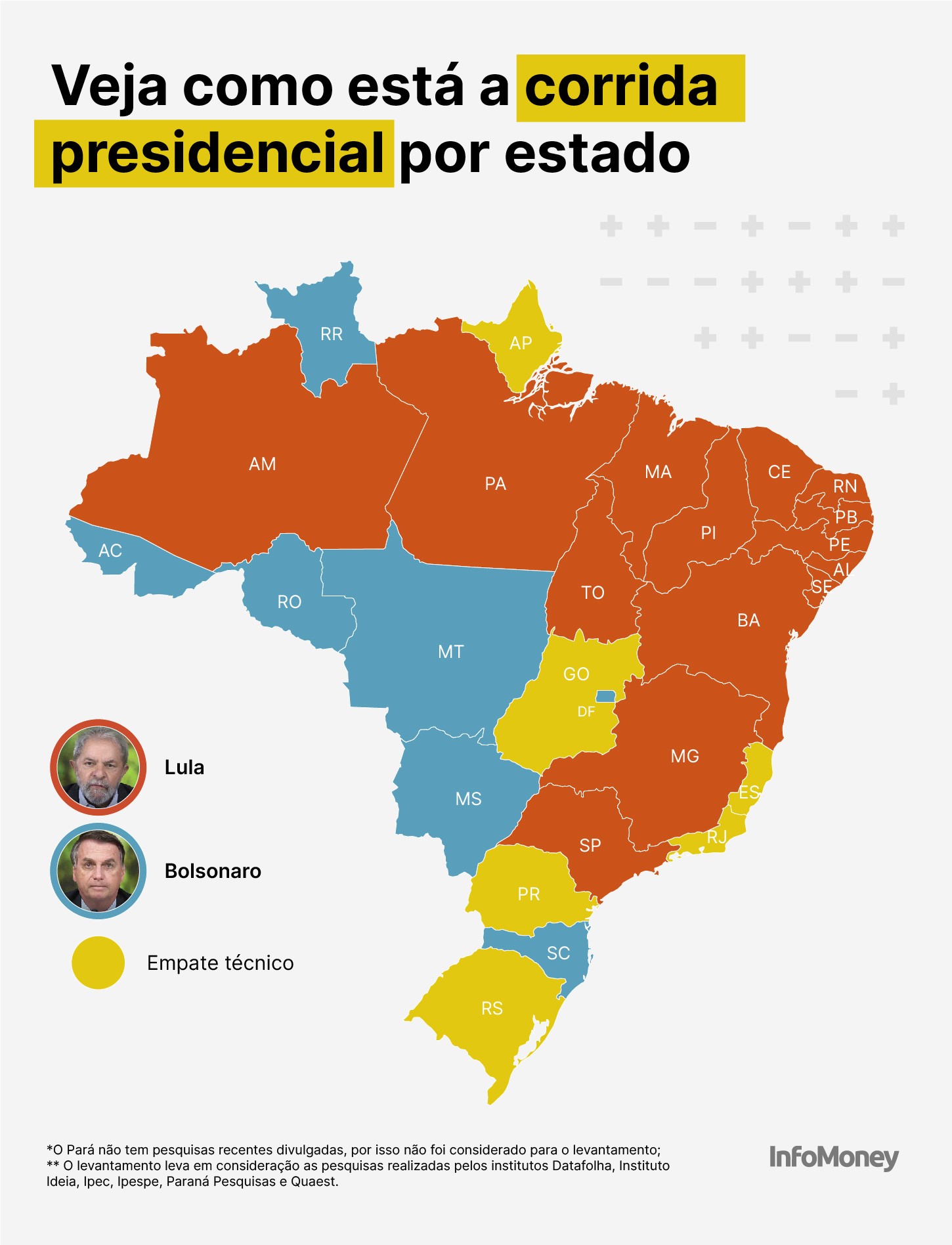 Lula Lidera Em 15 Estados, E Bolsonaro Em 7: O Que As Pesquisas Para ...