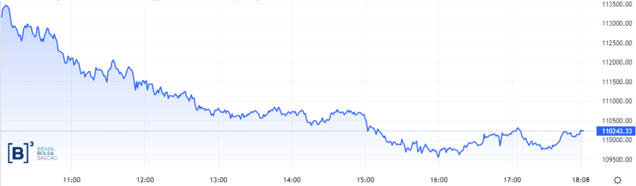 Radar: Nubank (NUBR33) completa seis meses na bolsa, Banco do Brasil  (BBAS3) torna-se 'rei dos dividendos