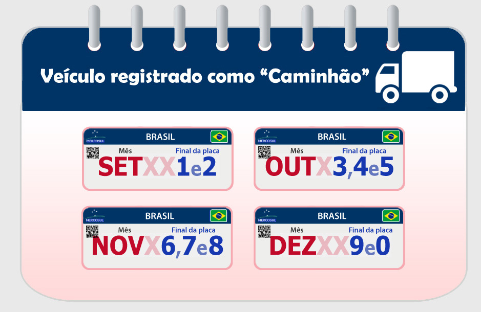 Licenciamento anual obrigatório começa neste sábado em SP; veja