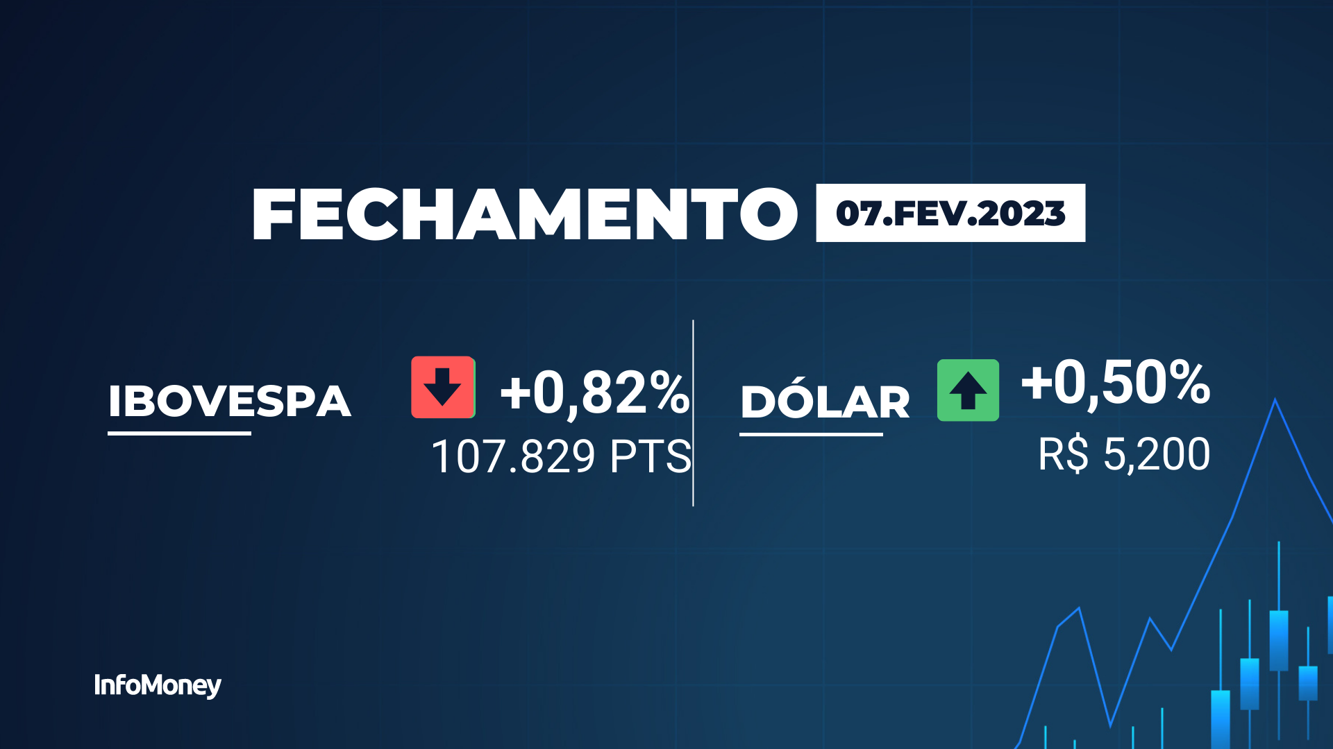 A autonomia do Banco Central do Brasil - Clube de Finanças