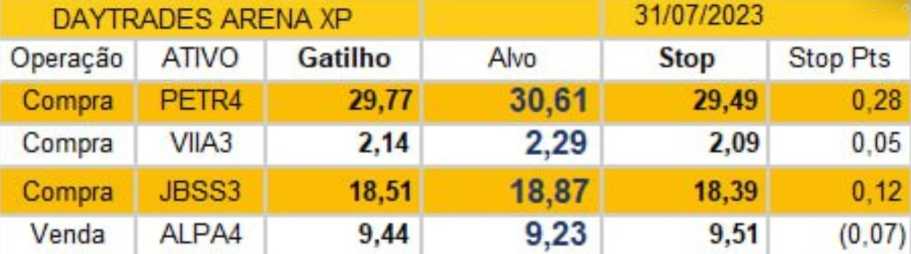 CSHG Logística (HGLG11): mega-transação no mercado de FIIs