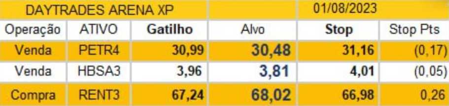 Copasa (CSMG3) lucra R$ 249,3 milhões no segundo trimestre, alta