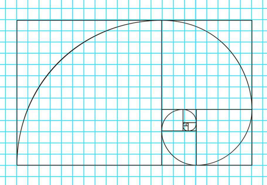 Fibonacci Day: Entenda a importância do matemático italiano para o trade