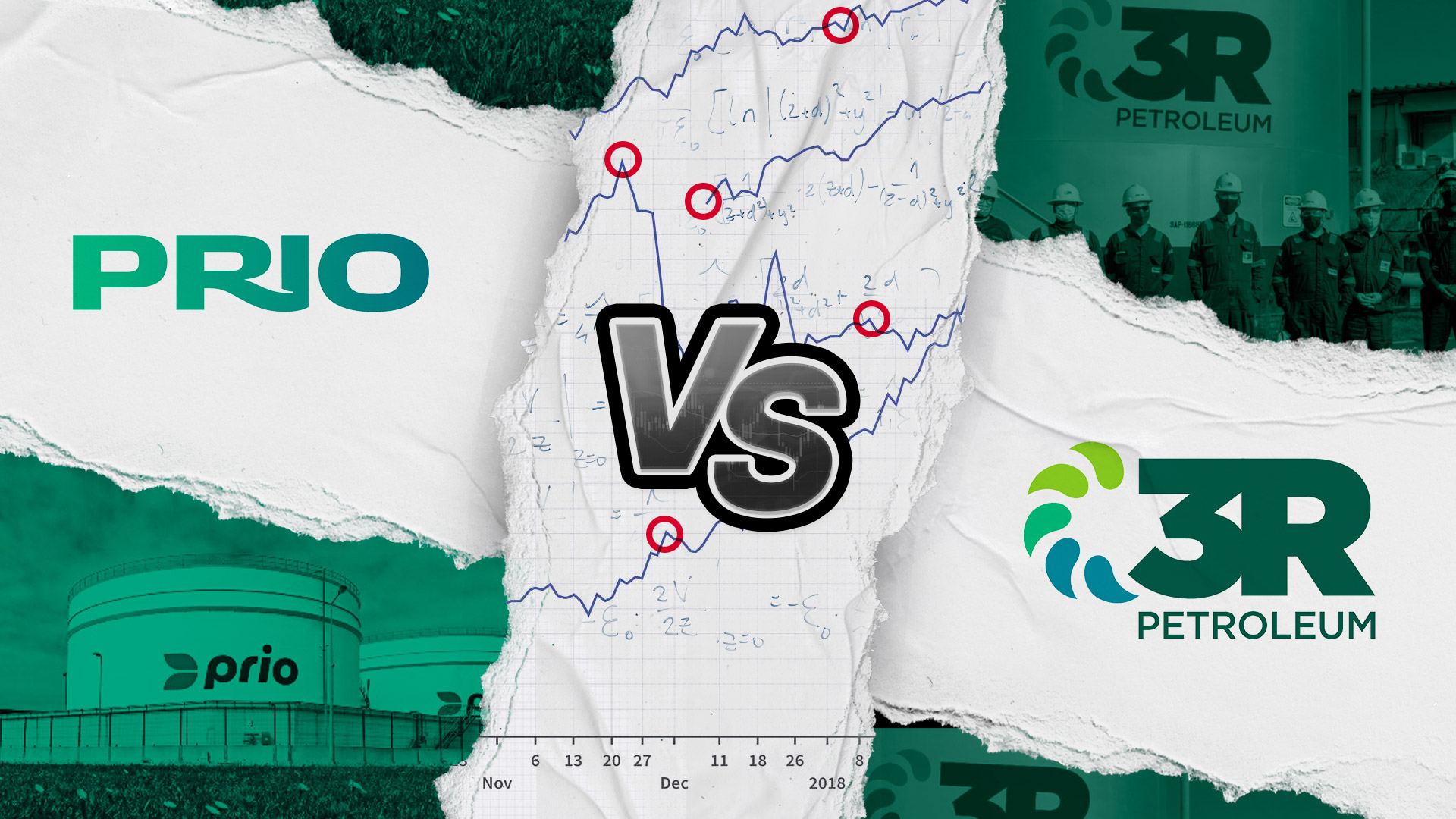 PRIO3 ou RRRP3: Qual é a melhor petroleira júnior da Bolsa pela análise técnica?