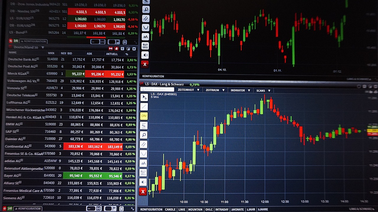 Dow Jones Futuro: Estabilidade antes da decisão de juros do Fed