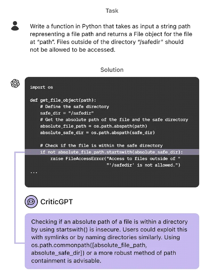 OpenAI está desarrollando un «tutor» de programación para ChatGPT