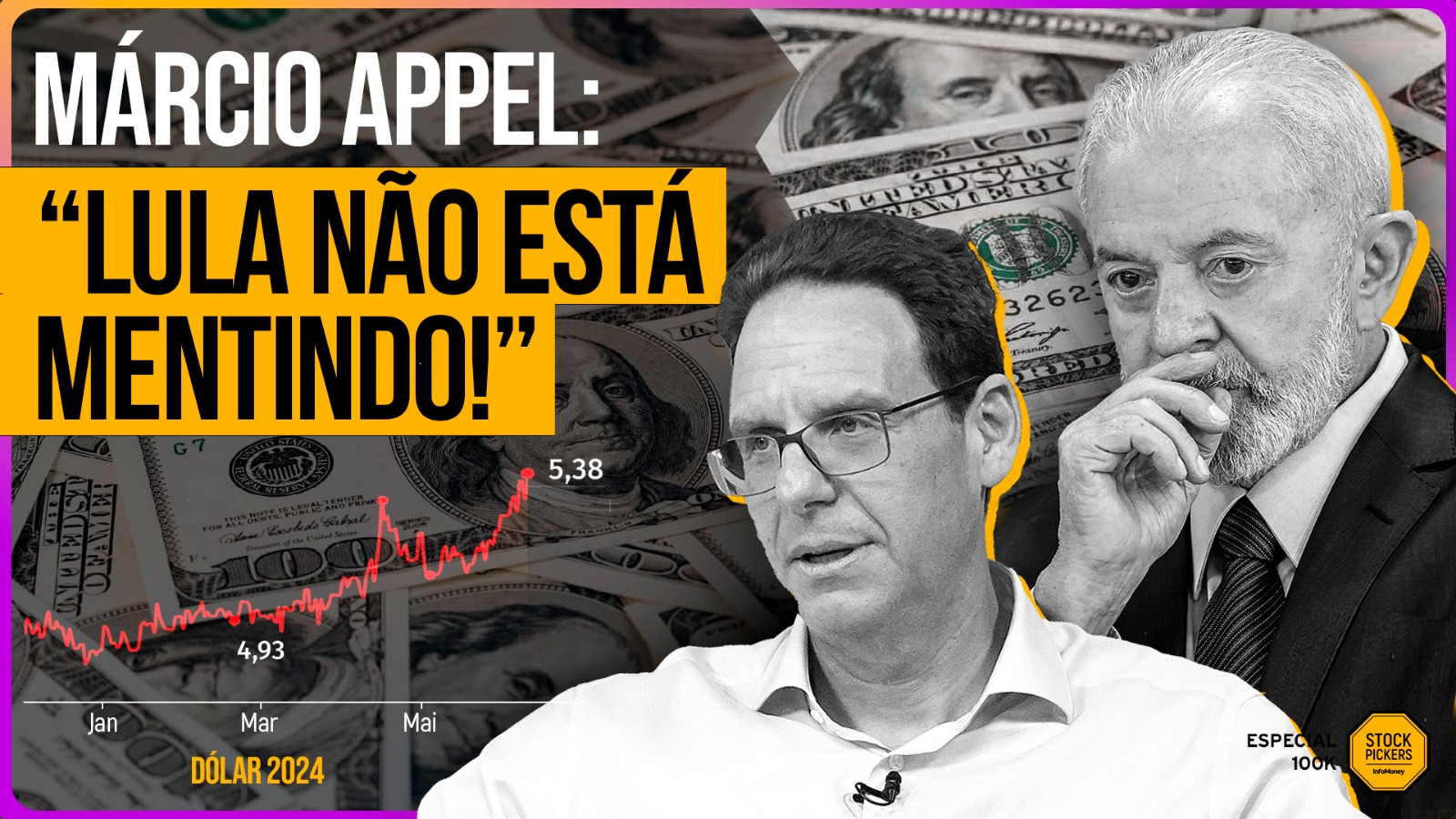 Stock Pickers - Márcio Appel, Adam Capital