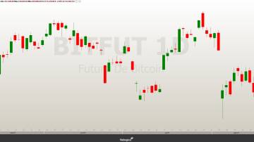 BITFUT 16.08