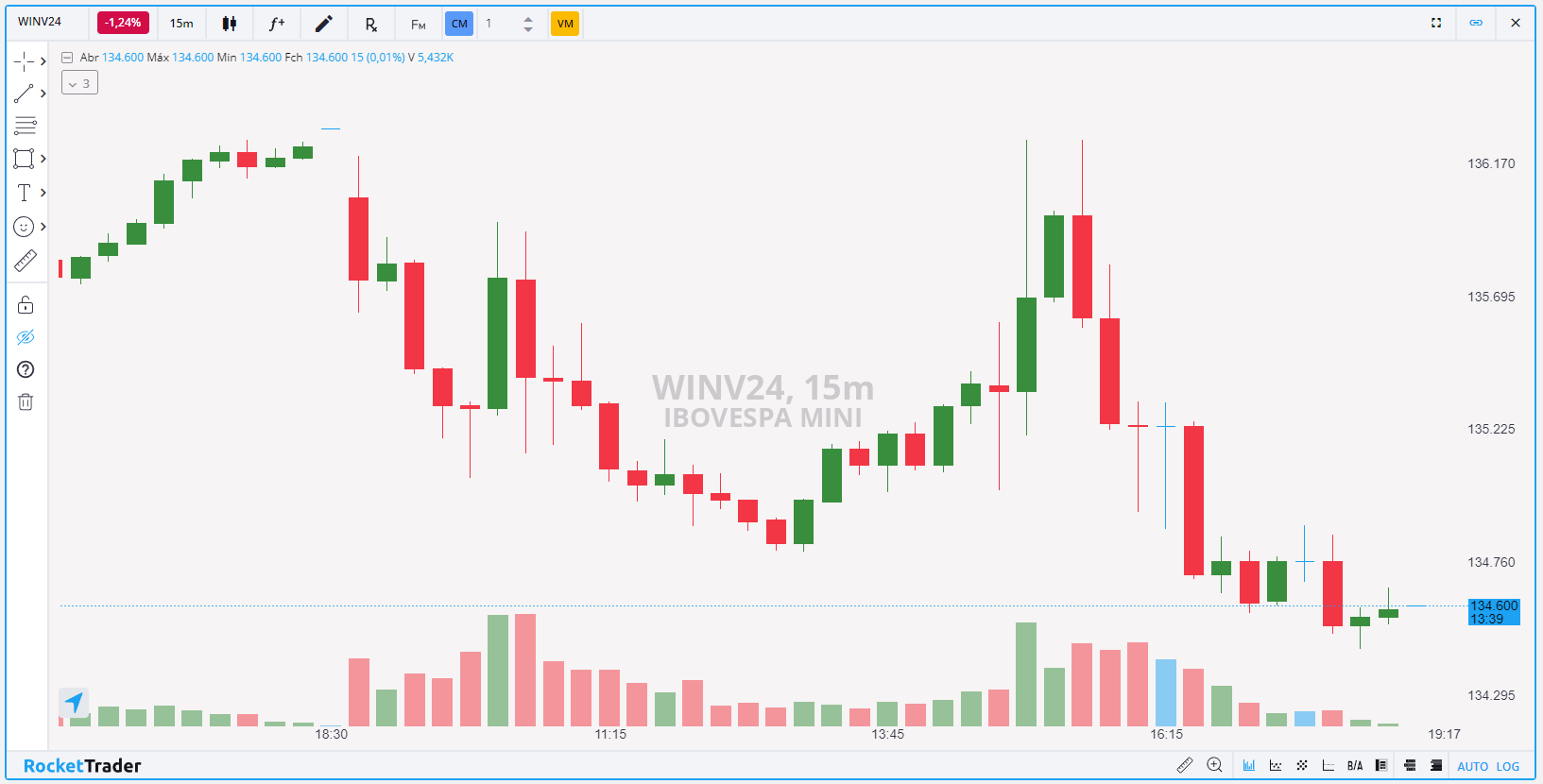 WINV24 19.09