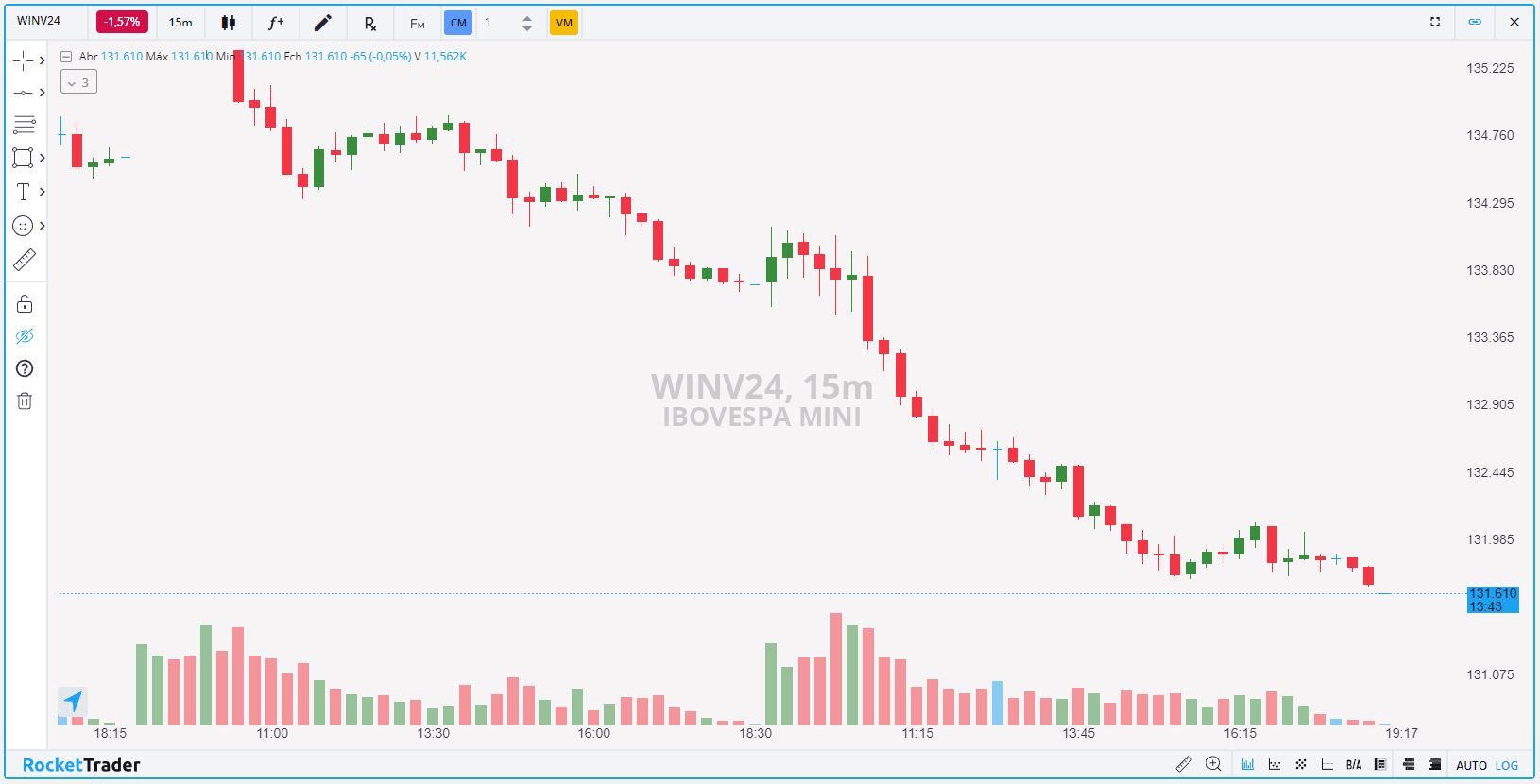 WINV24 23.09