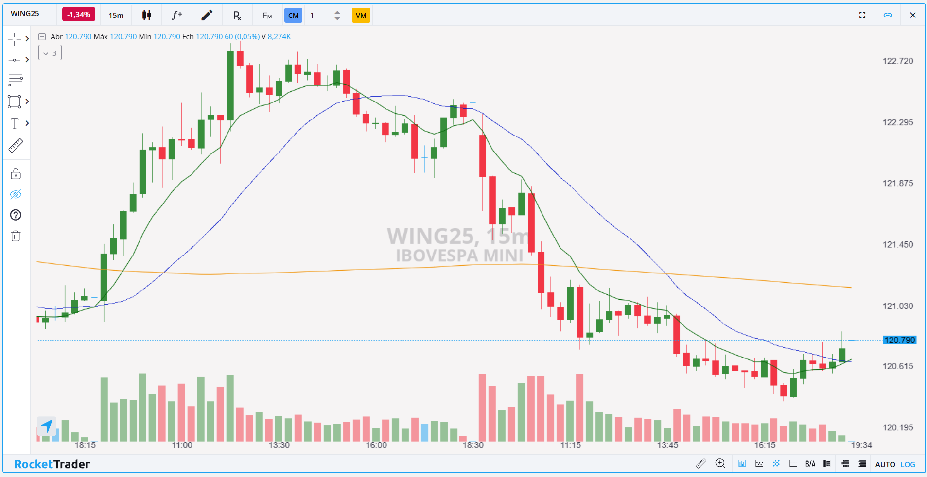 WING25 15 MINUTOS 09.01.2025