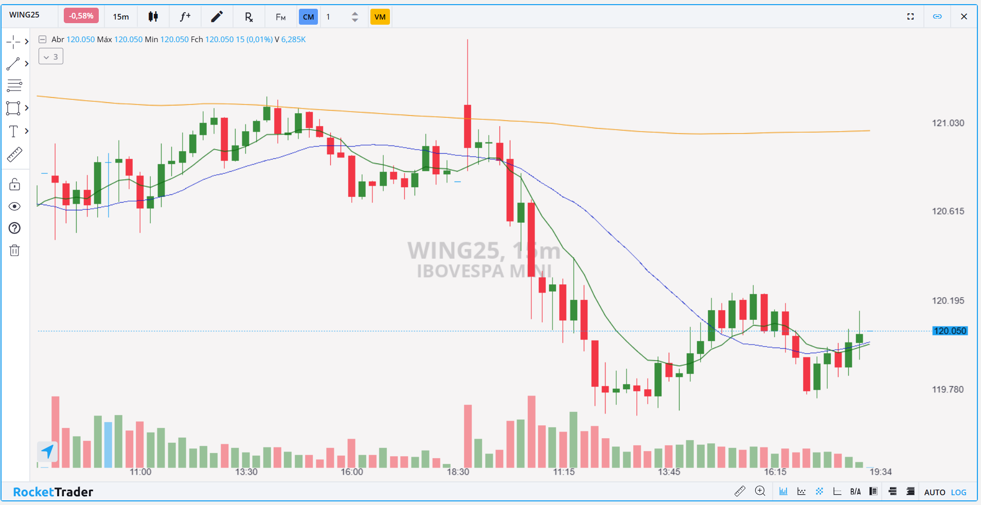 WING25 15 MINUTOS 13.01.2025