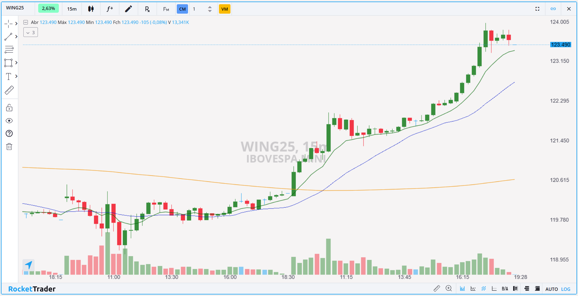 WING25 15 MINUTOS 16.01.2025