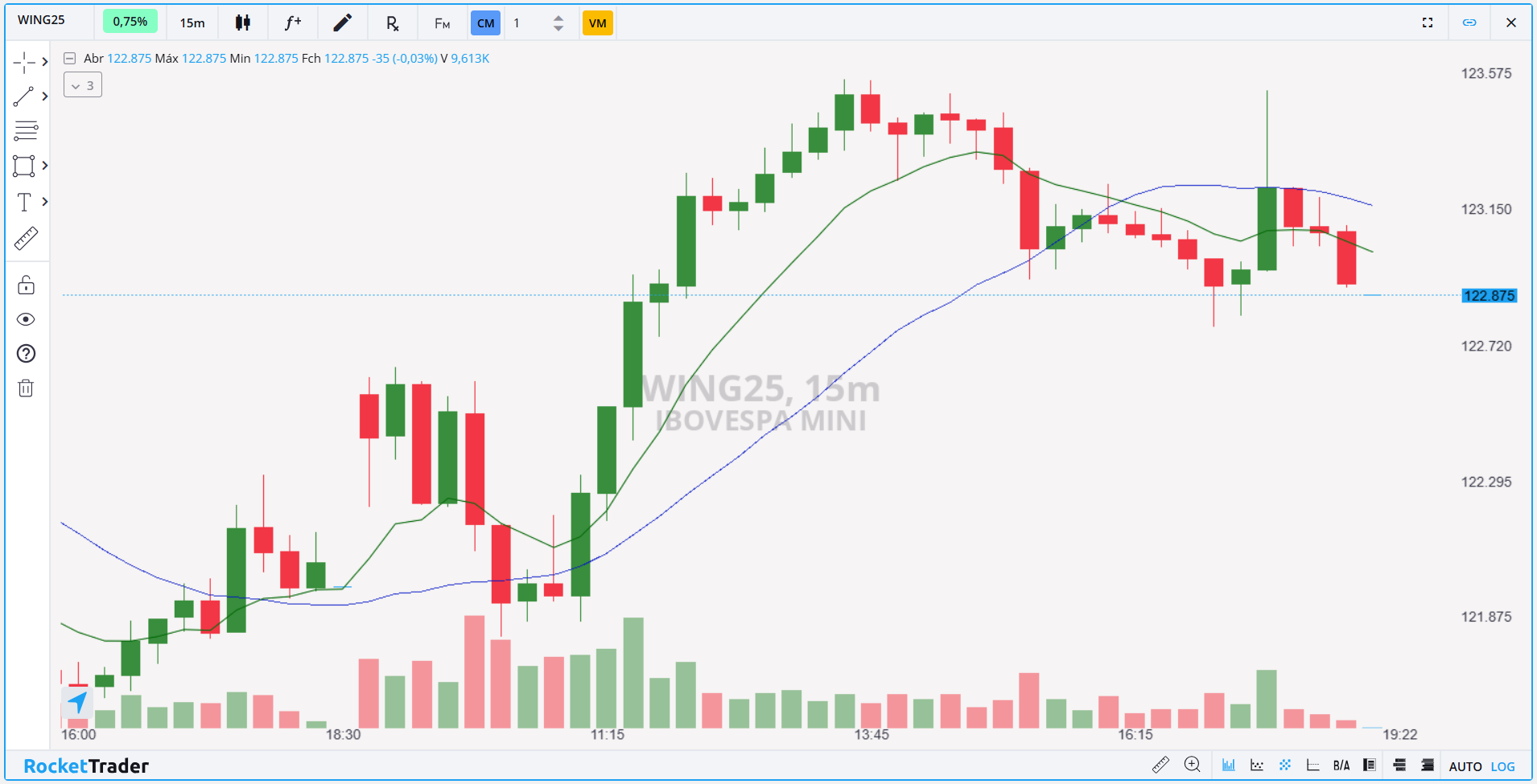 WING25 15 MINUTOS 20.01.2025