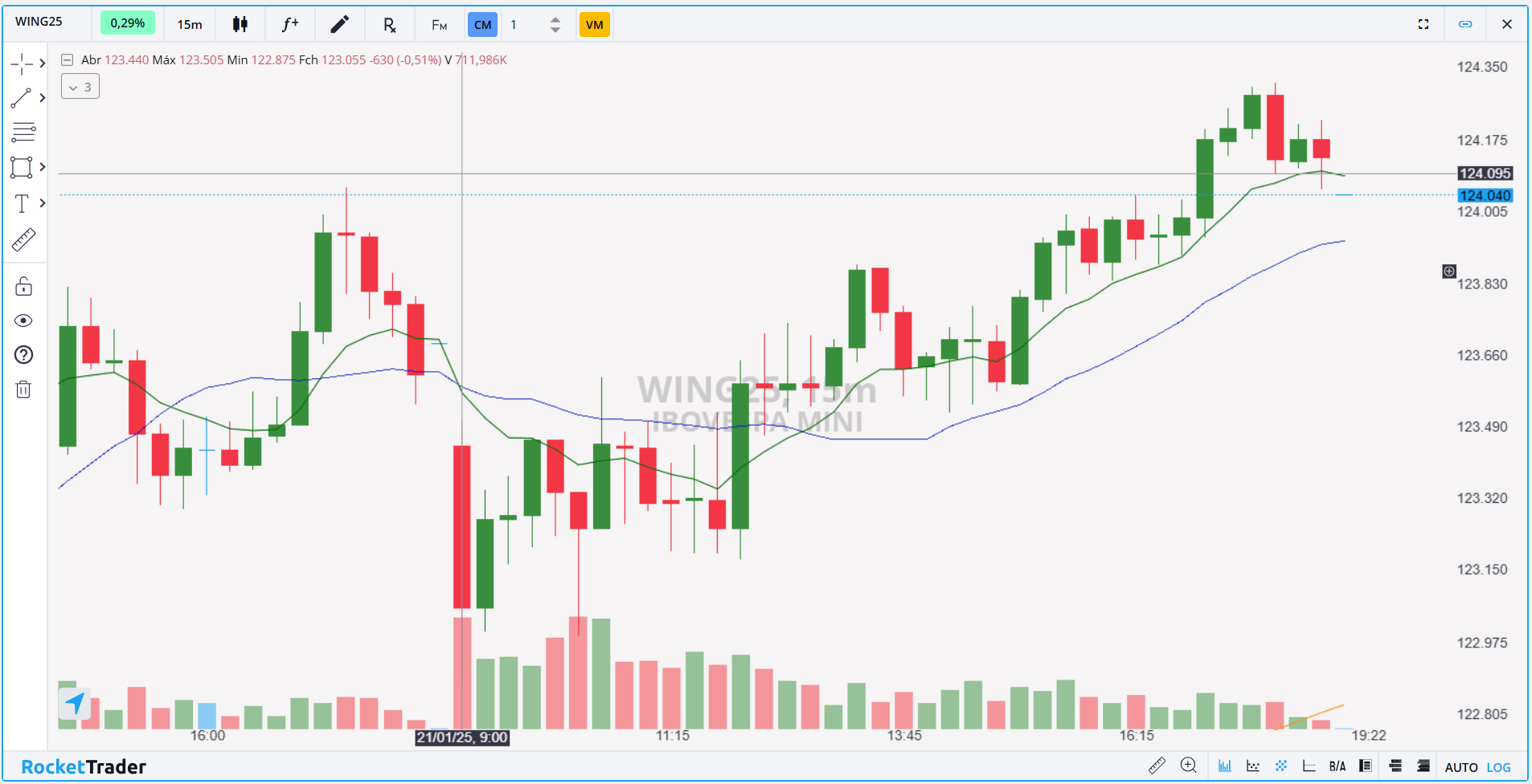 WING25 15 MINUTOS 22.01.2025