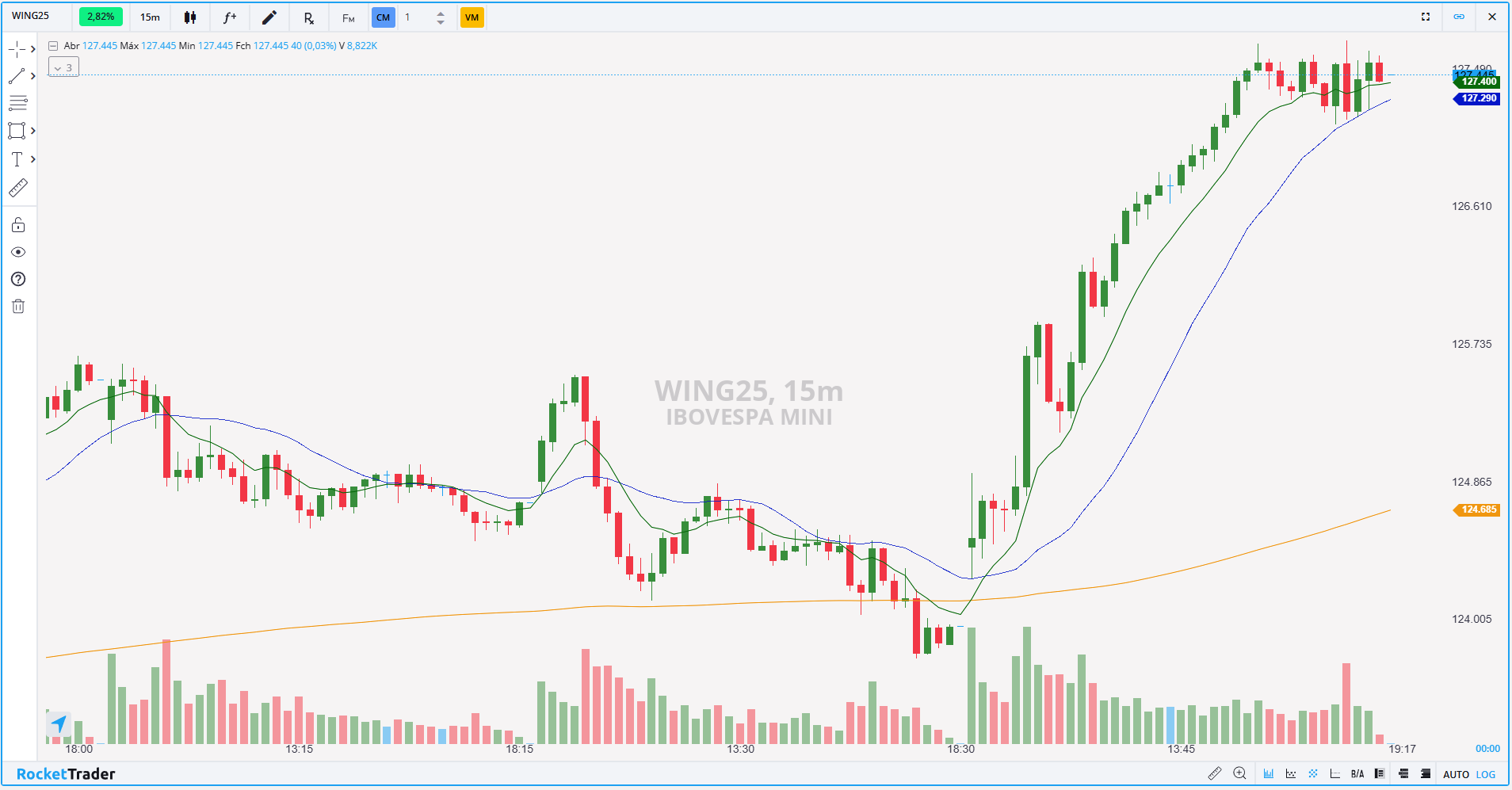 WING25 15 MINUTOS 31.01.2025