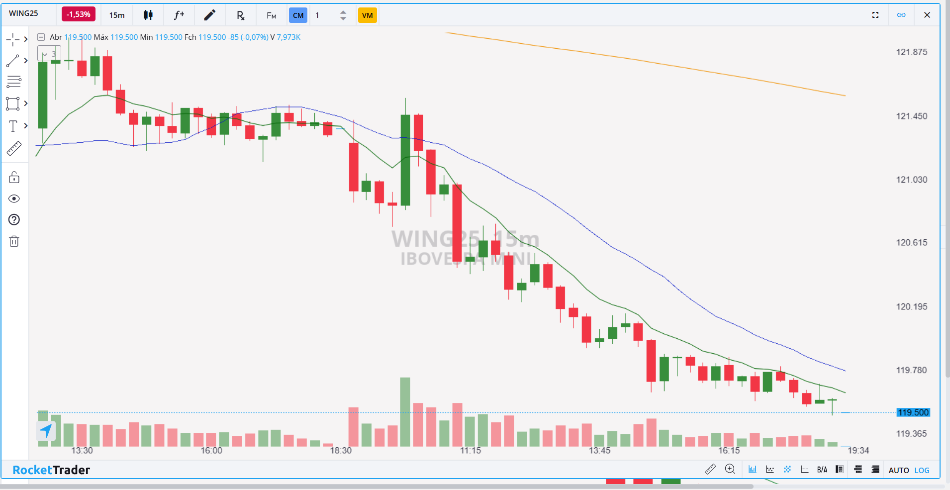 WING25 15 minutos 06.01.2024