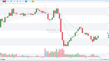 WDOH25 15 MINUTOS