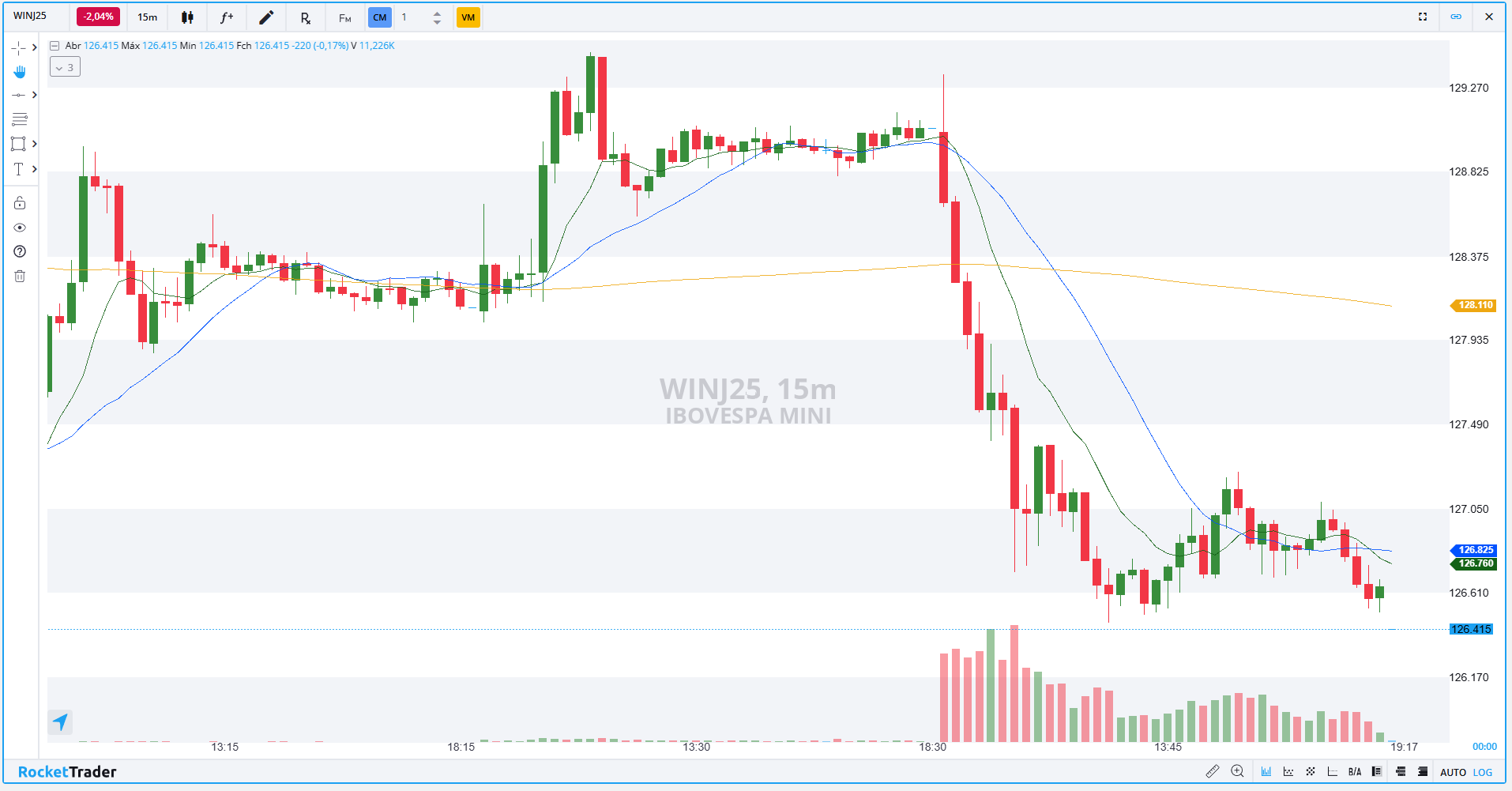 WINJ25 15 MINUTOS 13.02.2025