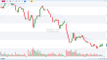 WINJ25 15 MINUTOS 20.02.2025